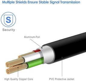 img 1 attached to 3-Pack Rankie Micro USB (Male) to USB 2.0 (Female) OTG адаптер, кабель-конвертер On-The-Go - Черный.