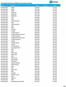 img 1 attached to 🔧 Высококачественная замена топливного насоса HFP-432 для Mercedes-Benz C180 1.8L / C200 2.0L (1993-2000): Долговечное и эффективное решение для топливного насоса