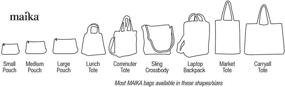 img 1 attached to 👜 MaiKa Charcoal Women's Handbags & Wallets: Recycled Canvas Commuter Totes