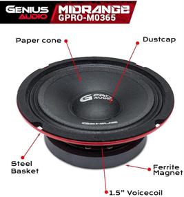 img 2 attached to Genius GPRO M0365 Watts Max Midrange Speaker