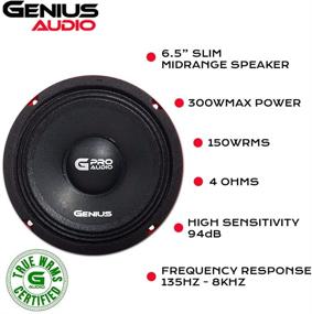 img 3 attached to Genius GPRO M0365 Watts Max Midrange Speaker