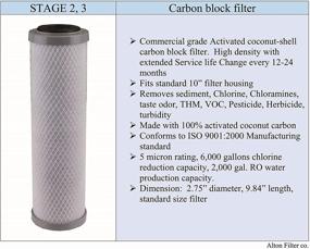 img 2 attached to ROES UV75, ROES PHUV75, ROES UV75 SS: A High-Quality Compatible Filter Set