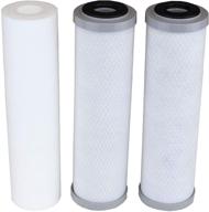 roes uv75, roes phuv75, roes uv75 ss: a high-quality compatible filter set logo