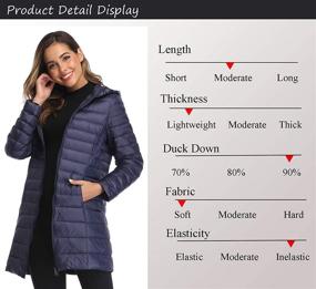 img 2 attached to Obosoyo Packable Lightweight Outerwear XX Large Women's Clothing for Coats, Jackets & Vests