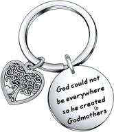 godmother proposal gift: appreciation jewelry for godmother - ideal for birthdays, christmas, and christenings logo