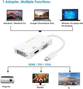 img 2 attached to 💻 USB C to VGA HDMI DVI Adapter, CableCreation 3-in-1 USB Type C to HDMI VGA DVI Female Converter, Compatible with MacBook Pro 2020, Surface Book 2, ChromeBook Pixel, Mac Mini 2018, XPS 15 - White