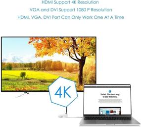 img 1 attached to 💻 USB C to VGA HDMI DVI Adapter, CableCreation 3-in-1 USB Type C to HDMI VGA DVI Female Converter, Compatible with MacBook Pro 2020, Surface Book 2, ChromeBook Pixel, Mac Mini 2018, XPS 15 - White