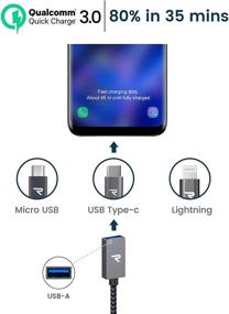 img 3 attached to 💻 USB 3.0 удлинительный кабель 6,5 фута - Мужской к Женскому удлинительному кабелю для USB клавиатуры, мыши, флеш-накопителя, жесткого диска - космический серый