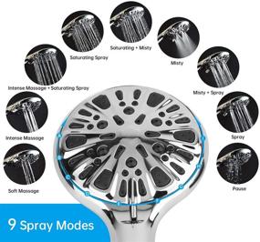 img 3 attached to 🚿 Woochy High Pressure Shower Head Set with 9 Functions, 59inch Replaceable Hose and Adjustable Bracket - Ideal for Home and Spa Massage