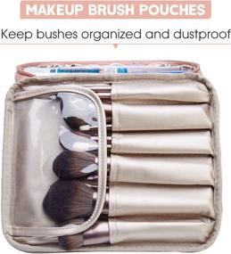 img 1 attached to 💼 Ultimate All-in-One Travel Makeup Organizer: Large Cosmetic Case for Beauty Essentials