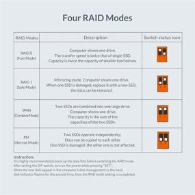 img 2 attached to 💽 Yottamaster Dual Bay M.2 Рейд-корпус: высокоскоростной USB3.1 Type-C, поддержка RAID 0/1 - до 4 ТБ емкость