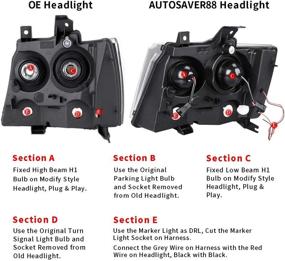 img 3 attached to 🚗 Premium LED DRL Projector Headlight Assembly for 2007-2013 Chevy Avalanche Pickup Truck & 07-14 Chevy Suburban/Tahoe - Sleek Black Housing | SUV/Pickup Truck Replacement by AUTOSAVER88
