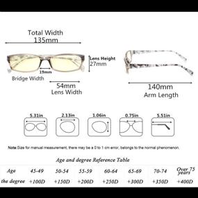 img 3 attached to 👓 Protect Your Eyes with 2 Pairs of Anti-Blue Light Computer Glasses for Women