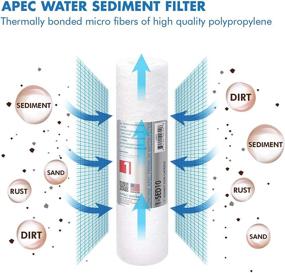 img 2 attached to 🚰 APEC PH Replacement ULTIMATE Water Filter Set