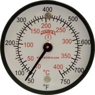 winters surface thermometer: ensuring accurate display with precision testing, measurement, and inspection логотип