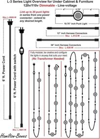 img 2 attached to Professional 💡 Electrician's LED Strip Kit