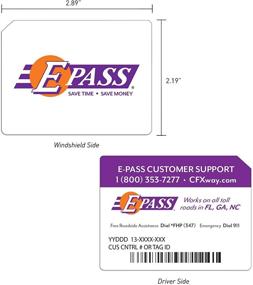 img 3 attached to 🚘 E-PASS Electronic Toll Sticker; All-Road Prepaid Toll Program in FL, GA, and NC