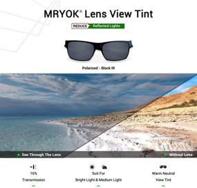 img 1 attached to 🕶️ Mryok Crosshair Men's Accessories - Polarized Replacement Lenses