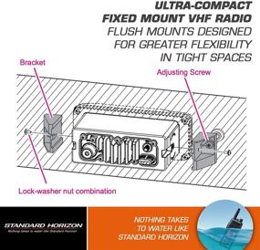 img 3 attached to 🔍 Enhanced Search-Optimized Flush Mount Kit (Model STD-MMB-84) for Standard Fixed Mount VHF Radios