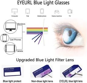 img 2 attached to 👓 EYEURL Square Reading Glasses for Women: 3 Pack Blue Light Blocking Readers, Spring Hinge & Flexible Design, Anti Eyestrain & UV Protection - 1.75x Magnification