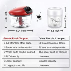 img 2 attached to 🔪 Easy-to-Clean Manual Food Chopper - Efficient Onion, Garlic, Vegetable, and Nut Chopper - 2.5 Cup Capacity