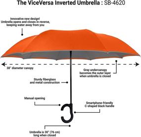img 2 attached to StrombergBrand Viceversa Inverted Self Stand Windproof