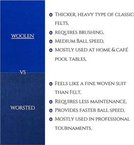 img 2 attached to 🎱 Cotton Farm: Pre-Cut Worsted & Woolen Pool Table Felts/Billiard Cloths - Perfectly Sized for 7/8/9 Foot Tables (with Spare Rail Felts)