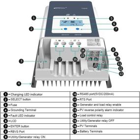 img 1 attached to 🌞EPEVER 50А МРРТ - солнечный контроллер заряда с MT50 удаленным измерителем & температурным датчиком RTS - эффективная система определения напряжения