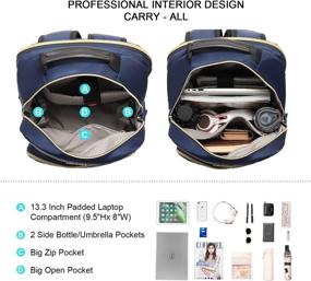 img 2 attached to 👜 Laptop Backpack for Women Navy Quilted Business Work Computer Bags Stylish Purse Bookbag, 15.6-Inch - LOVEVOOK