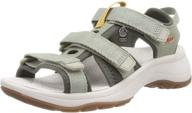 👡 stay comfortable in style with keen women's astoria west open toe sandals logo