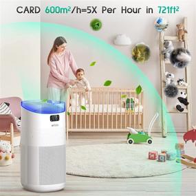 img 2 attached to 🌬️ Efficient Home Air Purifier: Afloia Smart WiFi Alexa Control, H13 True HEPA Filter, Covers 1500ft², Removes 99.9% Allergens, Dust, Smoke, Pollen, Odors - White