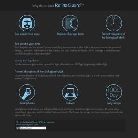 img 2 attached to 👀 Защитная пленка RetinaGuard для iPad Pro 12,9 дюймов: антибликовый, проверенный SGS и Intertek, снижает утомление глаз и нагрузку.