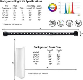 img 1 attached to 🐠 Enhance Your Aquarium with the Current USA Serene Add-on Accessory LED Background Light Kit: Includes Frosted Background Glass Film and RGB LED Light Strip, Requires Serene Controller