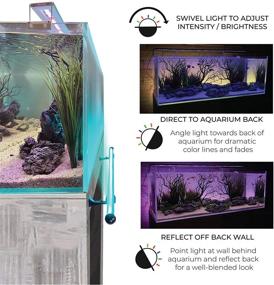 img 2 attached to 🐠 Enhance Your Aquarium with the Current USA Serene Add-on Accessory LED Background Light Kit: Includes Frosted Background Glass Film and RGB LED Light Strip, Requires Serene Controller