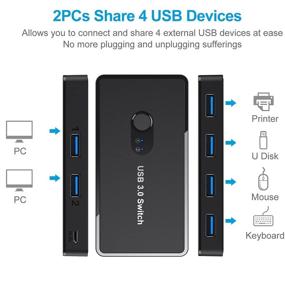 img 2 attached to 🔀 USB Switcher: Share 4 USB 3.0 Devices Between 2 Computers with KVM Switch - One-Button Selector for Keyboard, Mouse, Printer, and Scanner Sharing