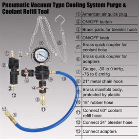 img 1 attached to 🚗 33 шт YSTOOL Набор для проверки давления в радиаторе иперезаправки охлаждающей жидкостью - испытание утечек автомобильной системы охлаждения, пневматический инструмент для наполнения воды, накачки и очистки бака с универсальным адаптером для манометра для поднятия автомобиля