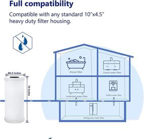 img 1 attached to 🔄 Замена Culligan R50 BBSA WFHDC3001: Высококачественное решение Overbest