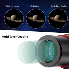 img 1 attached to SVBONY SV165 Mini Guide Scope 30mm F4 Finder Scope: Ideal for SV305 Pro, ZWO, QHY, and Orion Auto Guiding Cameras
