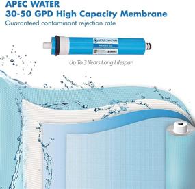 img 2 attached to APEC MEM ES 50 Membrane Replacement Reverse