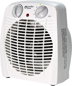 img 4 attached to Comfort Zone CZ45E Personal Heater - 1500W Space Heater with Adjustable Thermostat - Energy Efficient, Overheat Safety Sensors & Tip-Over Switch - White