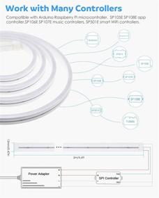 img 1 attached to 🌈 Aclorol WS2811 Neon LED Strip Light: RGB Dream Color, Waterproof IP65 – Ideal for Bedroom, Wedding, Party Lighting, Bars, and Advertising Signs