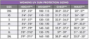 img 1 attached to O'Neill Women's Basic Skins UPF 50+ Long Sleeve Sun Shirt for Maximum Protection