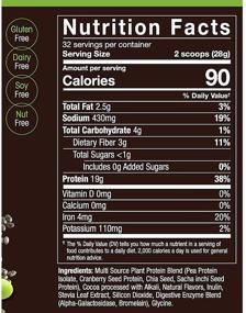 img 3 attached to plnt Chocolate Plant Protein Powder | Complete Amino Acid Profile | Raw Protein 🌱 Blend | Easy Digestion | Energy Boost | 19g Protein Per Serving | 2-Pound Powder