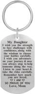🔑 boys' inspirational keychain jewelry for moms - necklaces in son jewelry logo