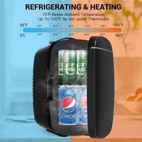 img 1 attached to 🥶 Nxone 6L Mini Fridge - Portable Cooler and Warmer for Skincare, Foods, Medications, Breast Milk, Office, Car, Dorm, Home and Travel - AC/DC Power, 12V Makeup Fridge - Compact Refrigerator in Black