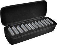 grooming clipper blade case: 12-slot storage holder for osterl, andis, and wahl clippers of different sizes logo