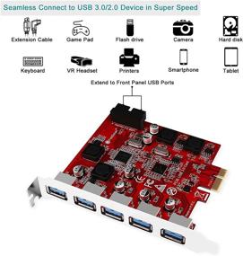 img 1 attached to 💻 FebSmart FS-U7S-Pro: High-Speed 7-Ports USB 3.0 Expansion Card with Self-Powered Technology