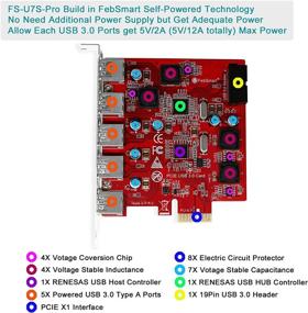 img 3 attached to 💻 FebSmart FS-U7S-Pro: High-Speed 7-Ports USB 3.0 Expansion Card with Self-Powered Technology