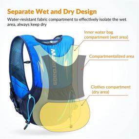 img 2 attached to 🎒 Ultimate Running Companion: Maleroads 5L Hydration Pack with 11 Pockets