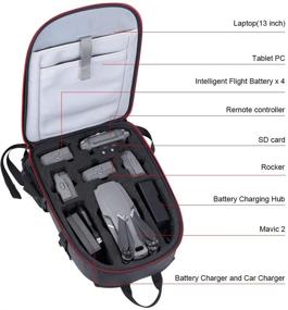 img 1 attached to 🎒 Smatree Backpack for DJI Mavic 2 Pro/Zoom & GoPro Hero 2018-9/8-3+